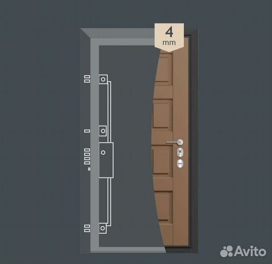 Входные двери всех типов