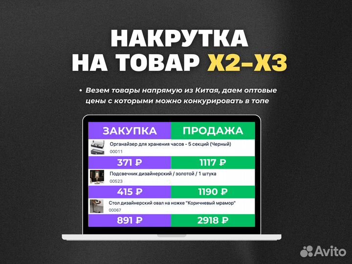 Дропшиппинг на маркетплейсах