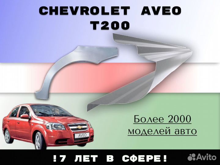 Ремонтные арки Volkswagen Polo 5 седан