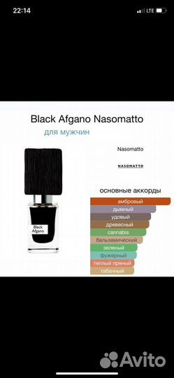 Мужской парфюм