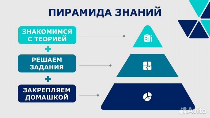 Репетитор по информатике ЕГЭ онлайн