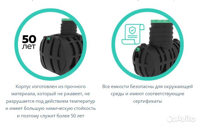 Подземная емкость для питьевой воды 2000 литров