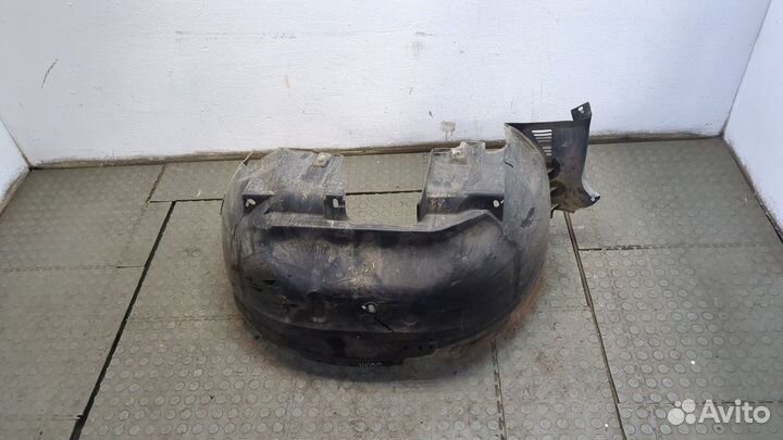 Защита арок (подкрылок) правая передняя киа Sorento, 2006