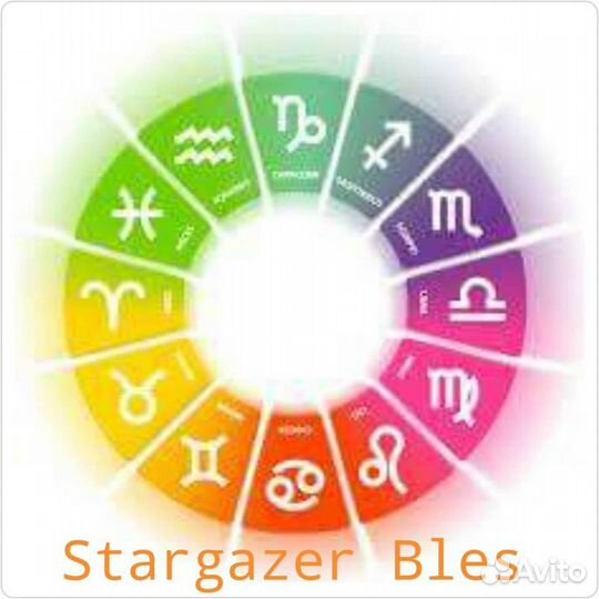 Астролог/ Натальная карта/ Соляр /Гороскоп