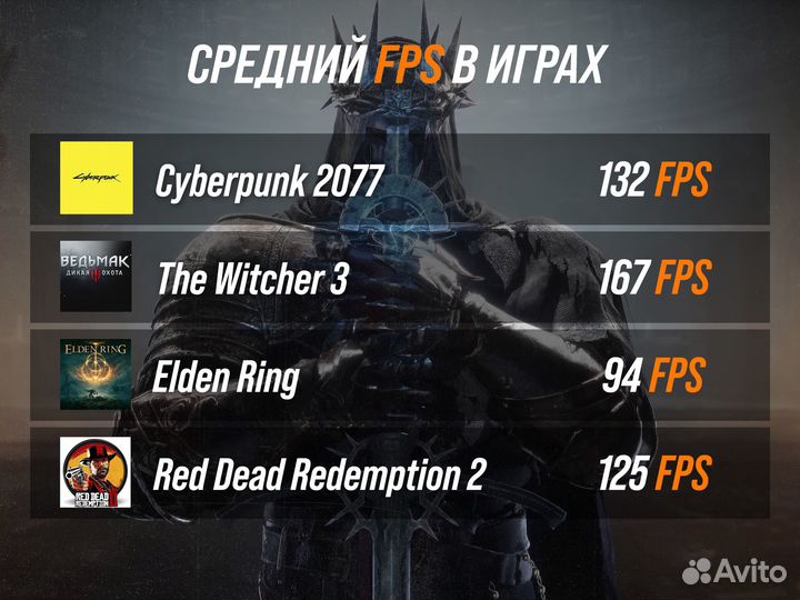 Игровой пк Fatality Ryzen 5 3600/RTX 3070 8GB/DDR4