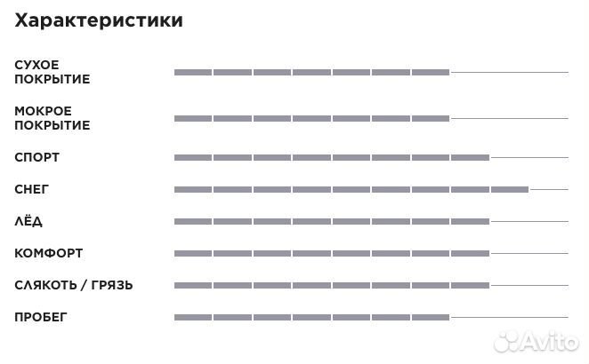 Pirelli Ice Zero 215/70 R16 104T