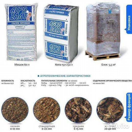 Торф Агробалт-С