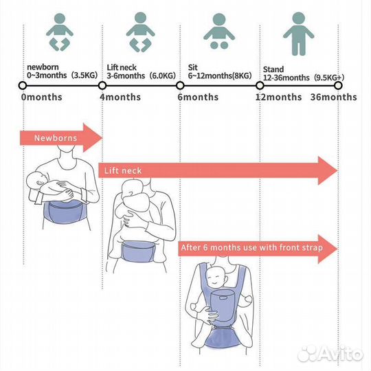 Эргорюкзак хипсит sunveno