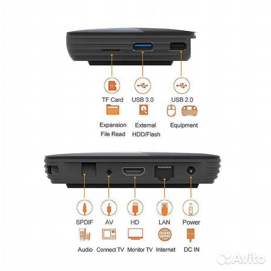 Тв Андроид Приставка Vontar X3 новые с гарантией