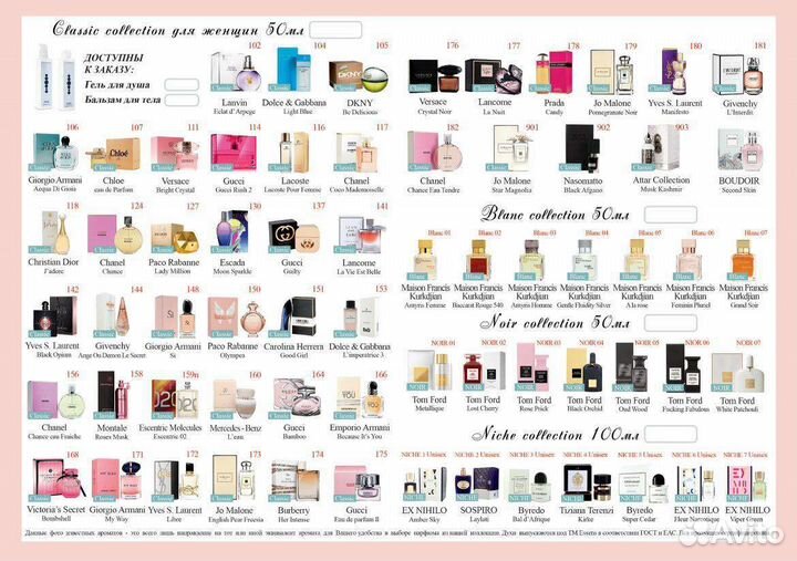 Духи женские Молекула 02