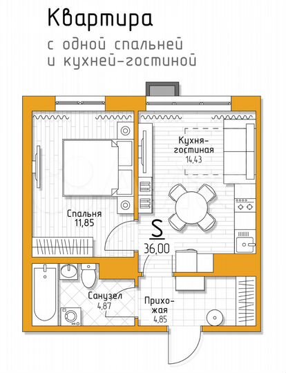 1-к. квартира, 36 м², 1/5 эт.