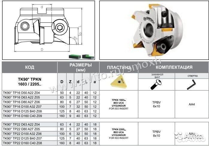 Торцевые фрезы