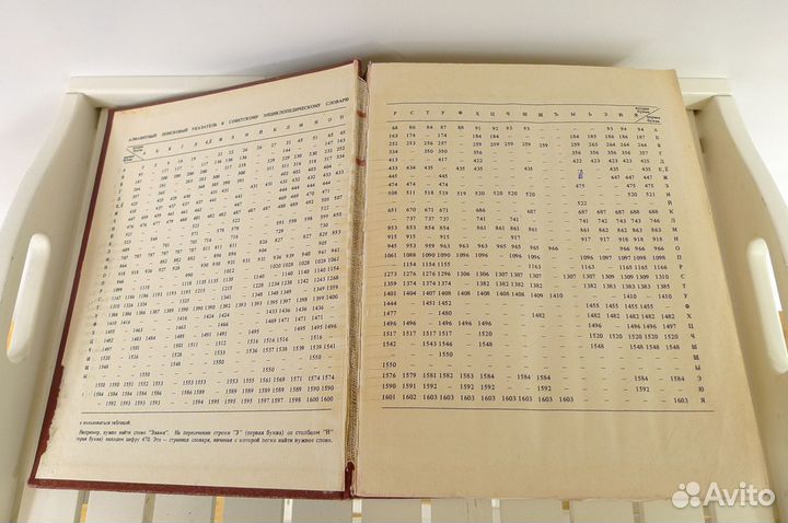 Словари энциклопедии