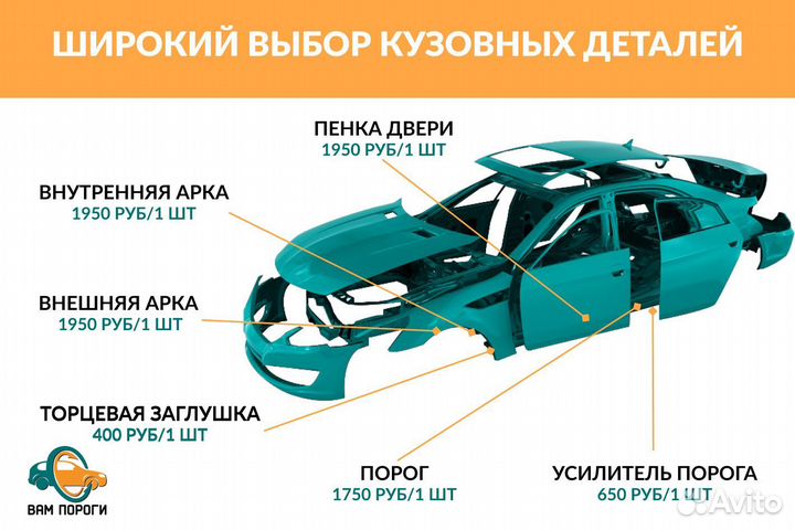 Ремонтные пороги Kia Carens (RS)