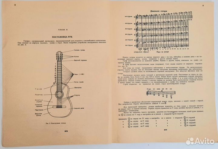 Самоучитель игры на шестиструнной гитаре