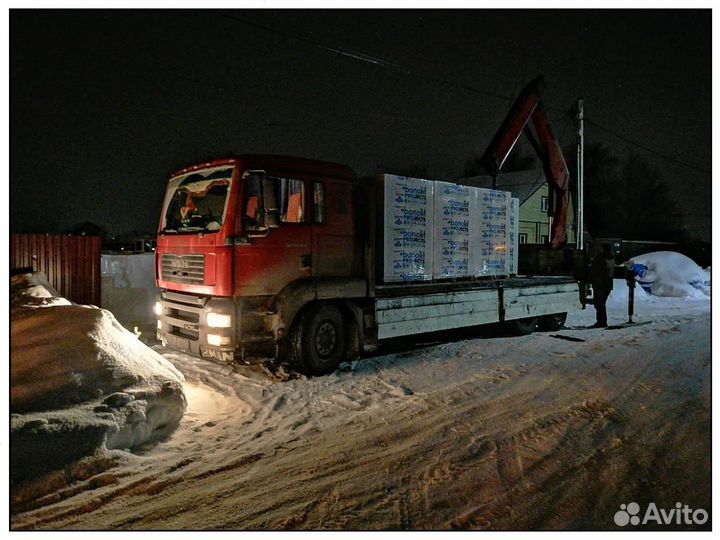 Газобетонные блоки газоблок Bonolit