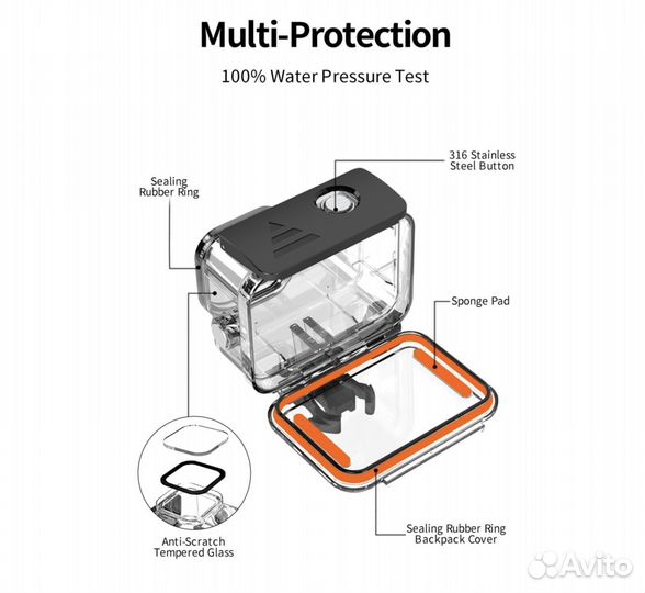 Водонепроницаемый чехол для GoPro до 45м + фильтры