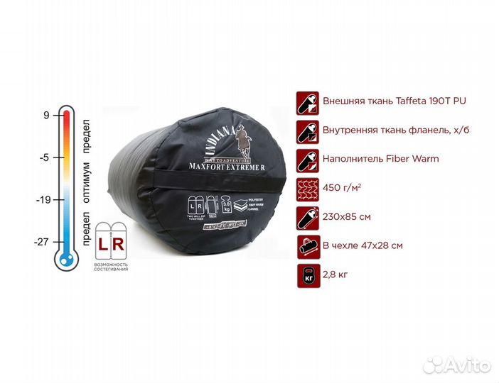 Теплый спальный мешок до -27 градусов новый