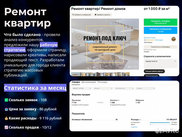 Авитолог с гарантией результата заявки за 3 дня