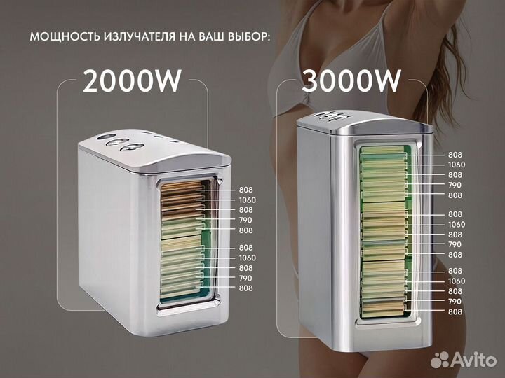 Диодный лазер 2000W