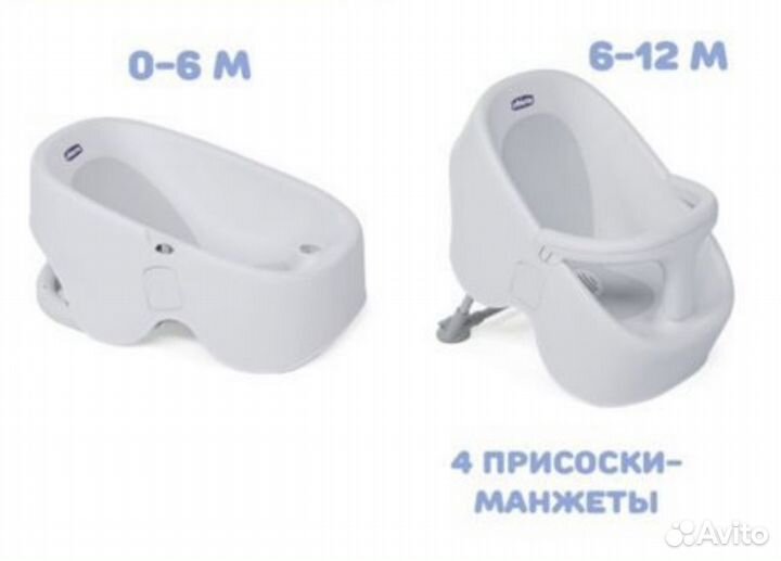 Стульчик для купания chicco bubble nest