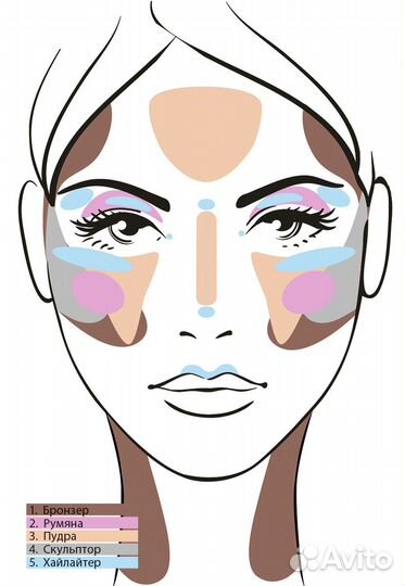 Палетка для лица Glam Team новые