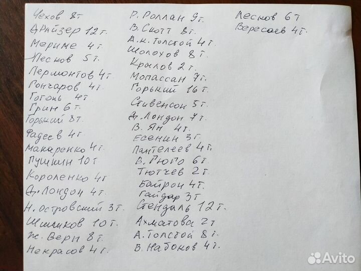 Собрание сочинений разные