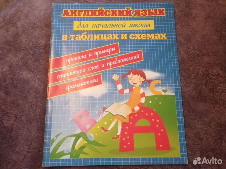 Английский язык в таблицах и схемах
