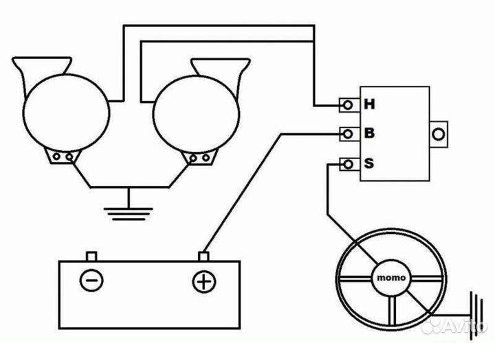 Самый громкий сигнал для внедорожника и тд 