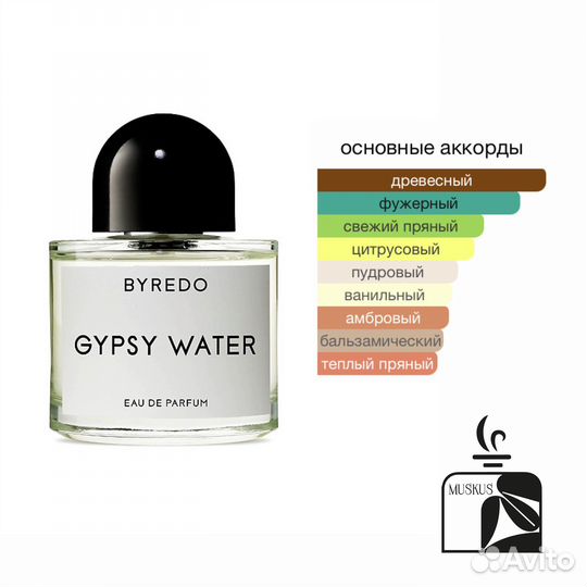 Byredo Gypsy water