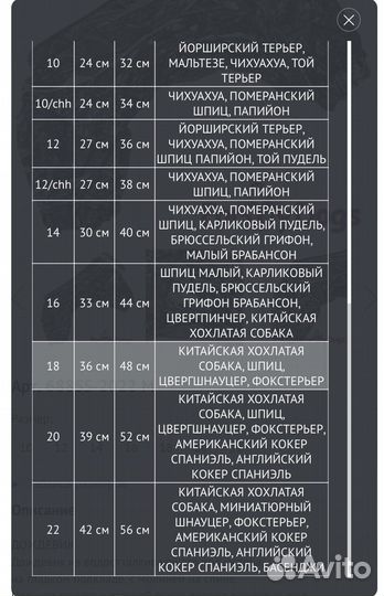 Одежда для собак