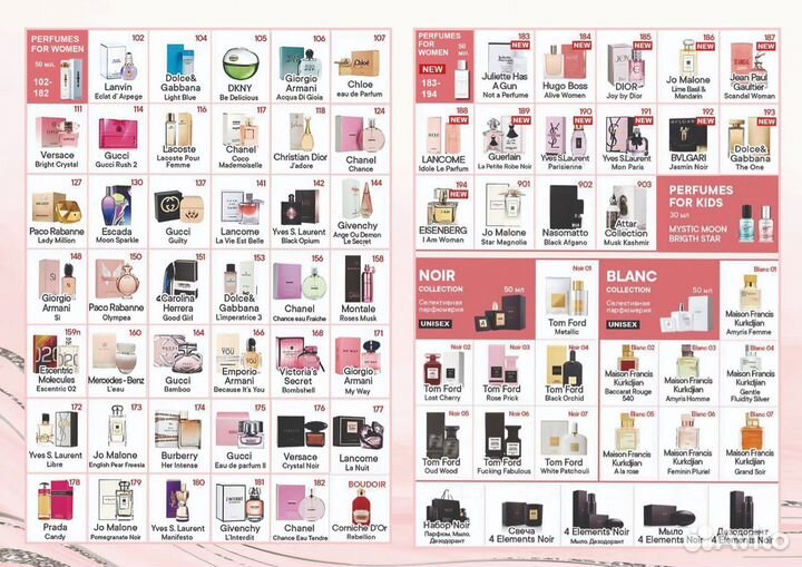 Духи женские мужские