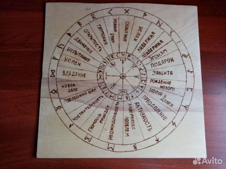 Гадальные доски для маятника