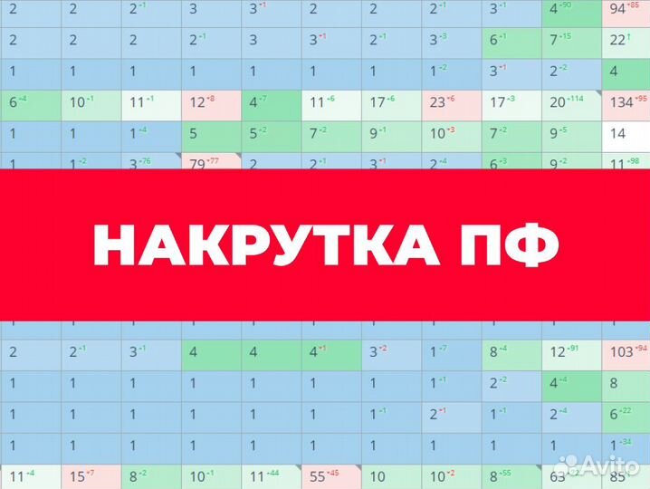 Накрутка пф яндекс - поведенческие факторы сайта