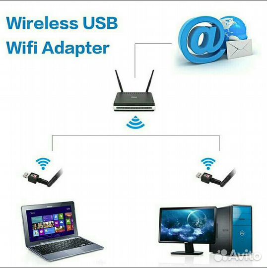 USB Wi-Fi адаптер