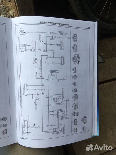 Toyota Harrier Устройство то и ремонт