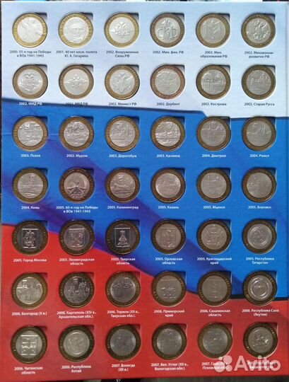 Монеты 10 рублей России (биметалл)