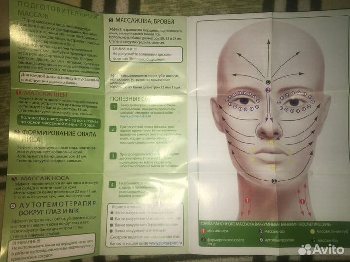 Вакуумные банки для лица косметические