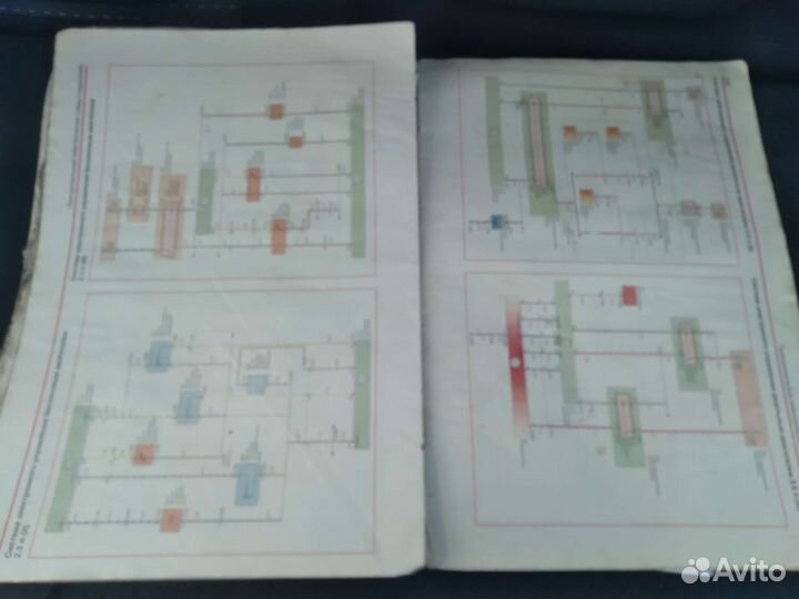 Руководство по эксплуатации Ford Transit c 2000г