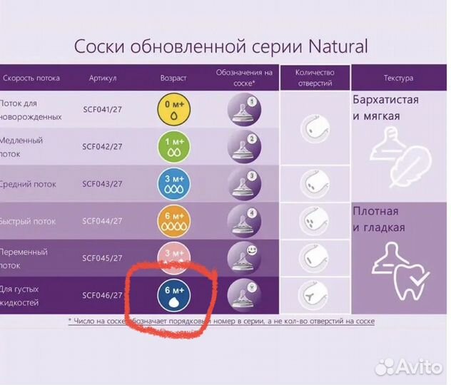 Соски для бутылочек avent natural 6+