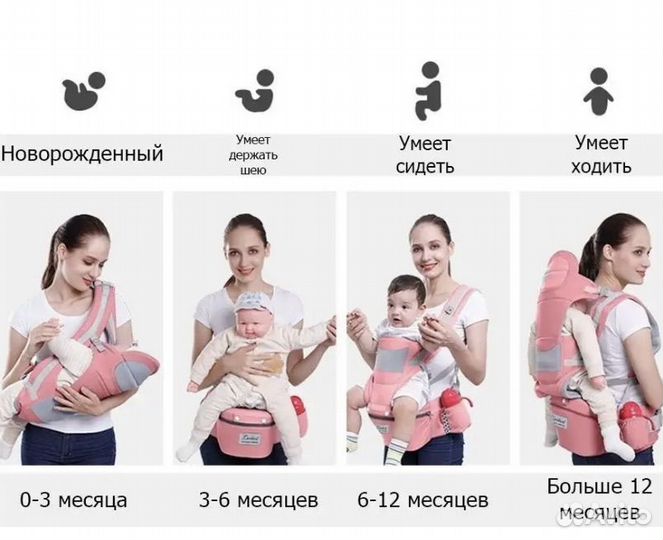 Эргорюкзак хипсит кенгуру Leotex