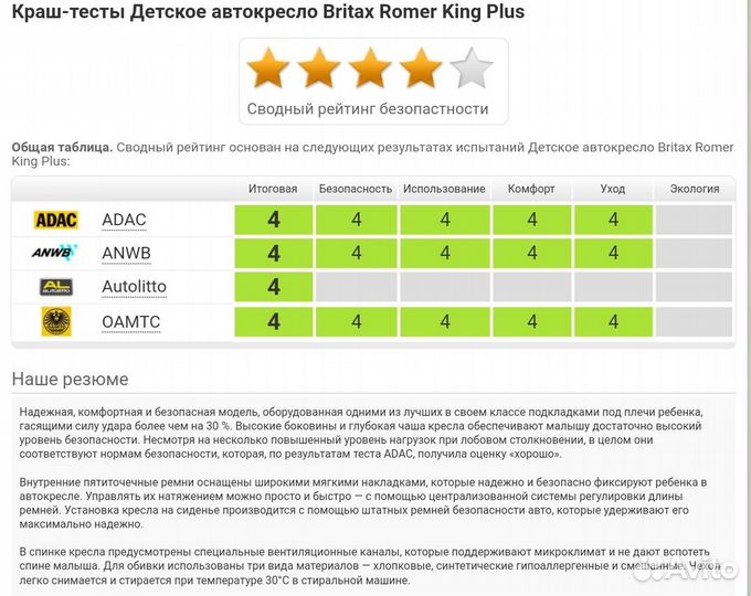 Детское автокресло Britax Roemer King Plus