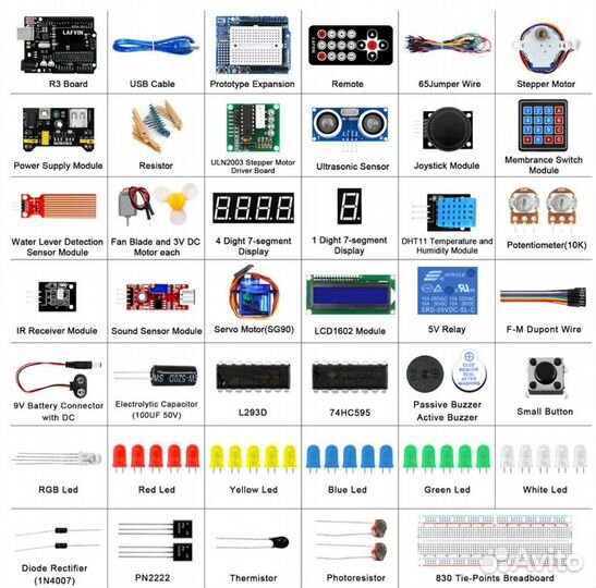 Набор Arduino Starter Kit