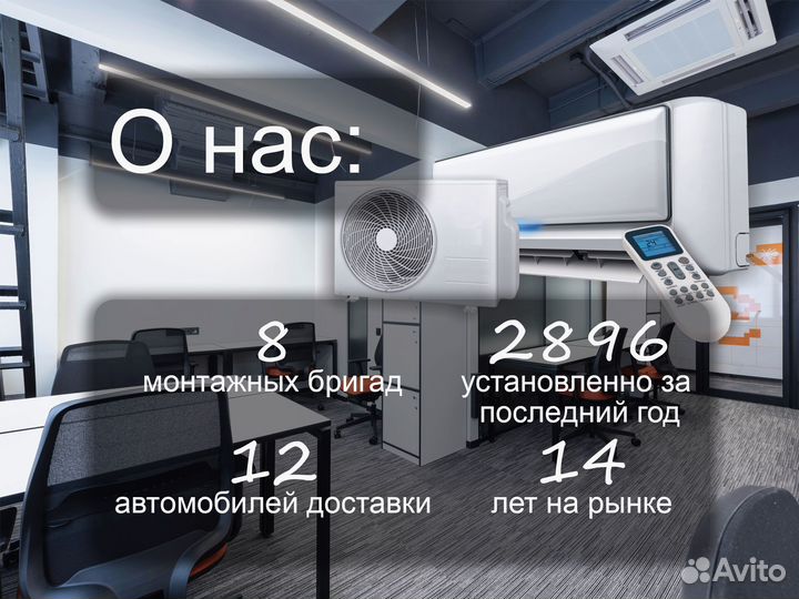 Блок сплит системы инвертор