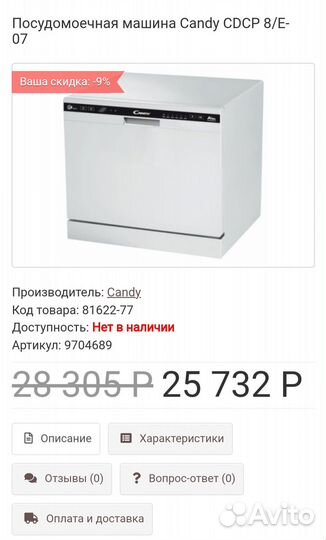 Посудомоечная машина на запчасти