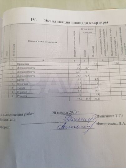 Дом 72,6 м² на участке 24 сот.