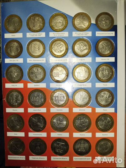 Монеты РФ биметалл