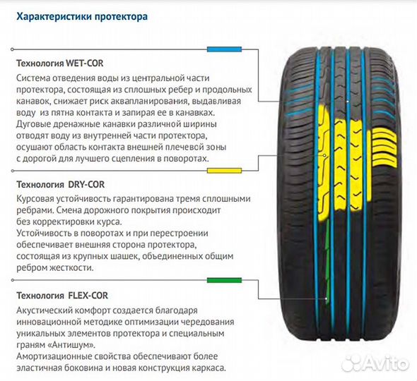 Cordiant Comfort 2 215/50 R17 95H