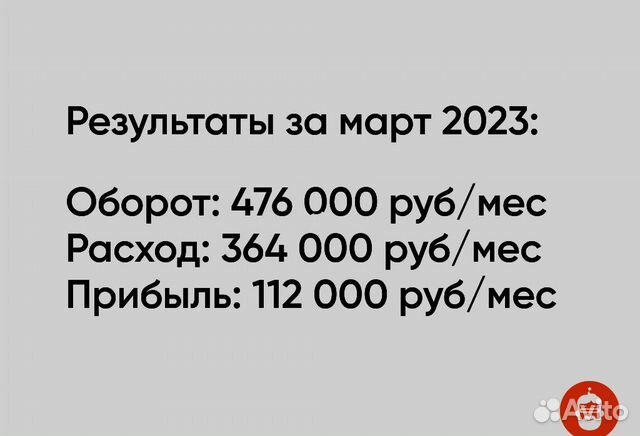 Действующий бизнес с высокой прибылью