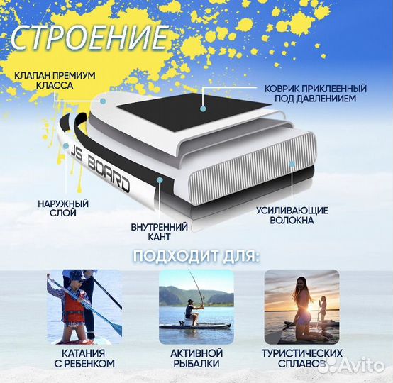 Сапборд supboard 330м с веслом